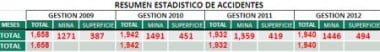 Los mineros de Huanuni rebaten todas las mentiras del gobierno (Bolpress, 15.5.13)