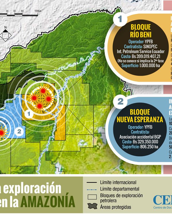 Hacia la consolidación de la Amazonía petrolera Hacia la consolidación de la Amazonía petrolera