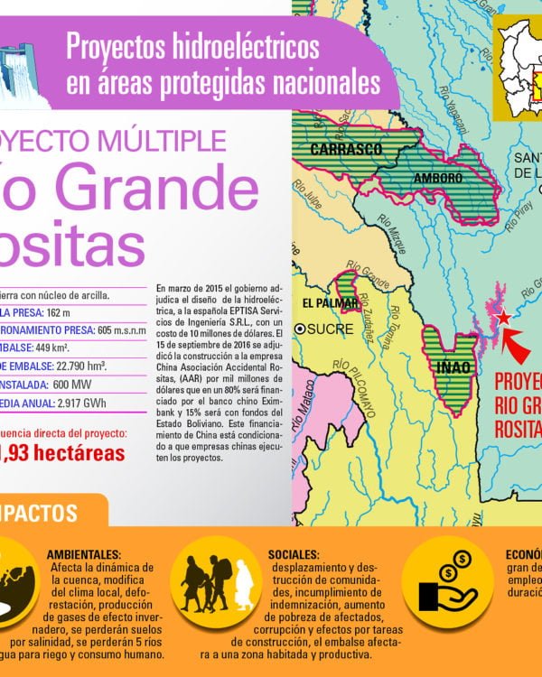 Testomonios desde territorio guaraní sobre el proyecto Rositas Testomonios desde territorio guaraní sobre el proyecto Rositas