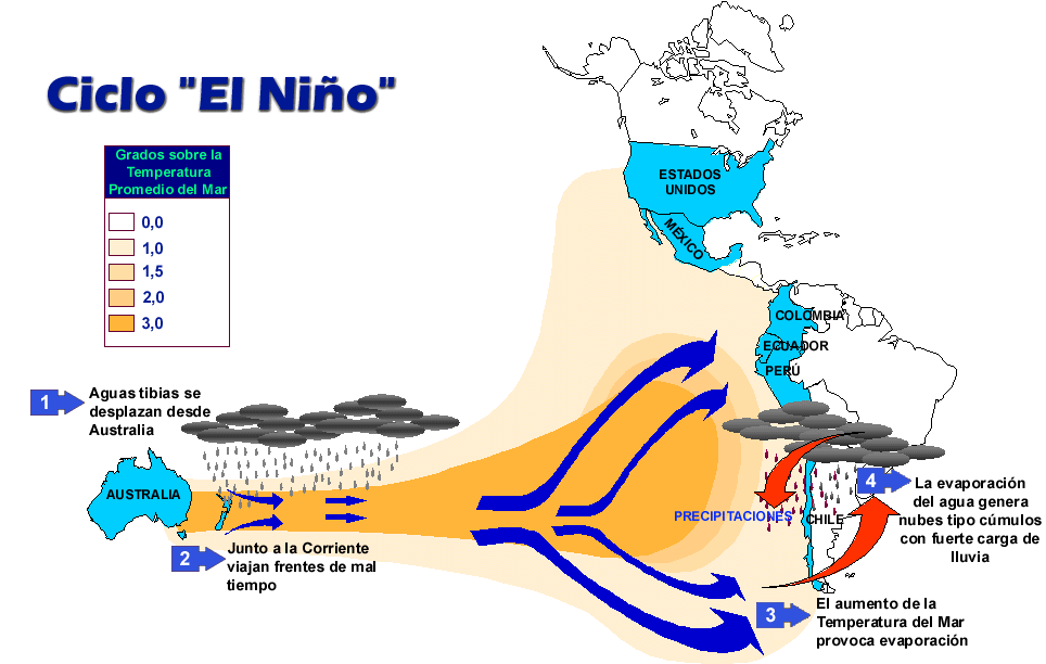 BoliviaPress 17 de febrero 1998