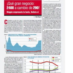 Petropress 25 | ¡Qué gran negocio 2400 a cambio de 290! Ningún empresario lo haría Bolivia sí