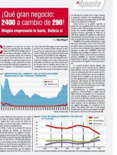 Petropress 25 | ¡Qué gran negocio 2400 a cambio de 290! Ningún empresario lo haría Bolivia sí