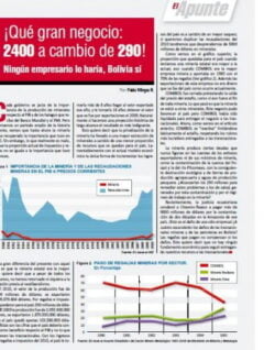 ¡Qué gran negocio: 2400 a cambio de 290! Ningún empresario lo haría, Bolivia sí (Petropress 25, junio 2011)