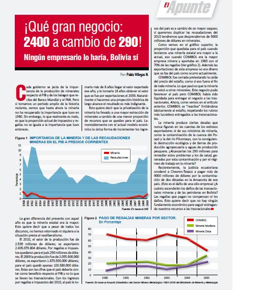 ¡Qué gran negocio: 2400 a cambio de 290! Ningún empresario lo haría, Bolivia sí (Petropress 25, junio 2011)