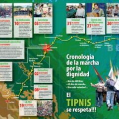 Cronología de la marcha por la dignidad (Petropress 27, 11.11)