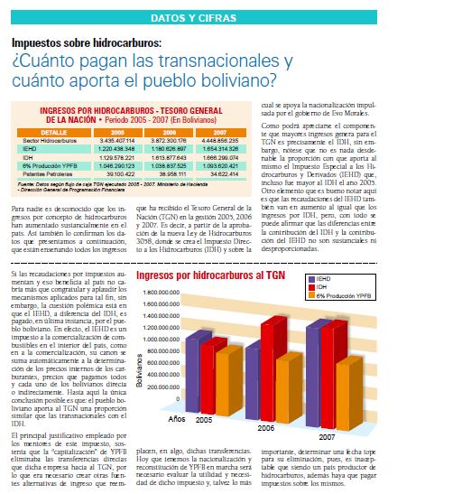 ¿Cuánto pagan las transnacionales y cuánto aporta el pueblo boliviano? (Petropress 8, marzo 2008)