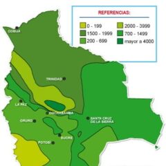 Las lluvias en el territorio nacional