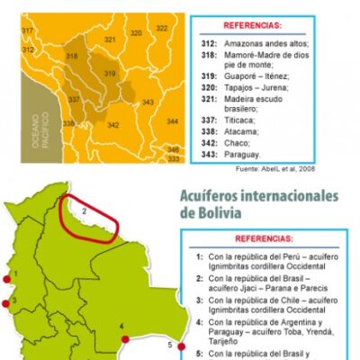Subcuencas Caract Transnac