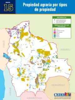 Mapa Propiedad agraria por tipos de propiedad