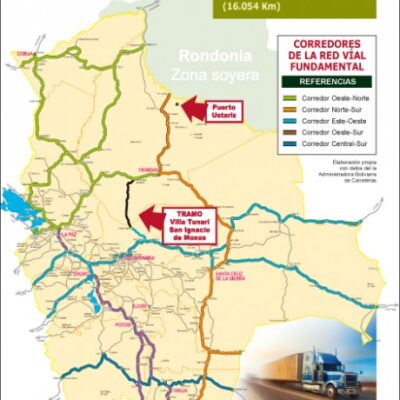 Tipnis-Corredores Red vial