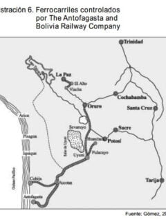 El Tratado de 1904 y la Red Occidental, Capítulo del libro Geopolítica de las carreteras