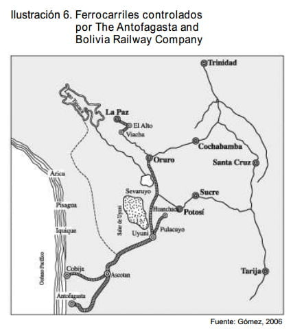 El Tratado de 1904 y la Red Occidental, Capítulo del libro Geopolítica de las carreteras
