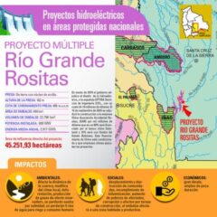 Testimonios desde territorio guaraní sobre el proyecto Rositas