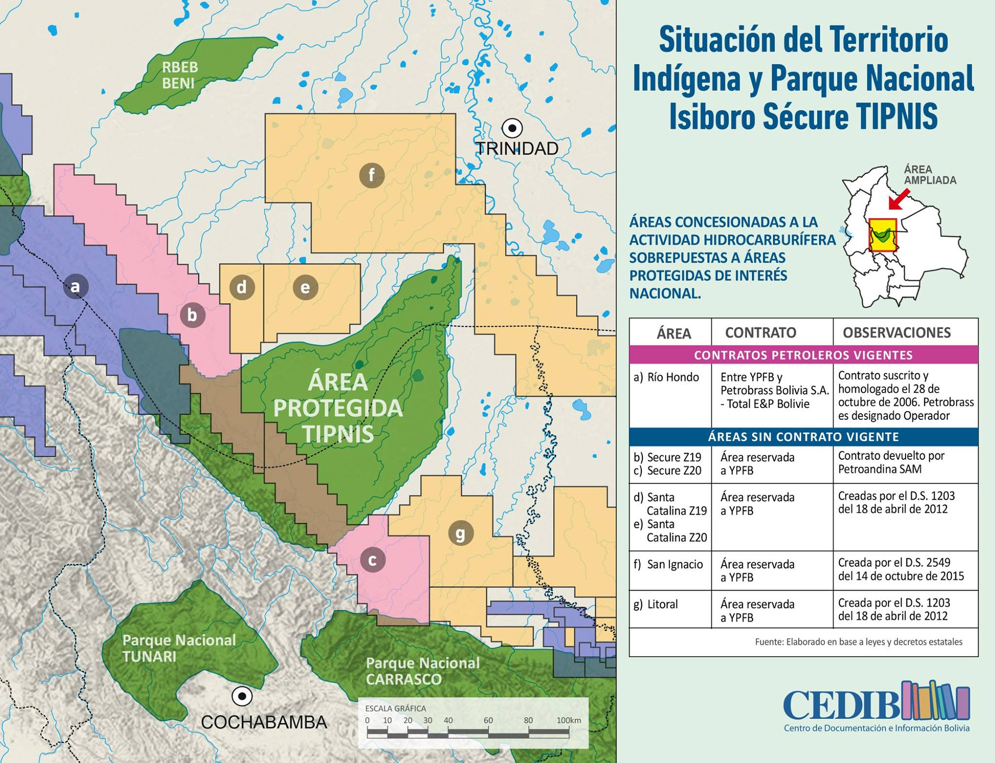 Concesiones hidrocarburíferas en el TIPNIS