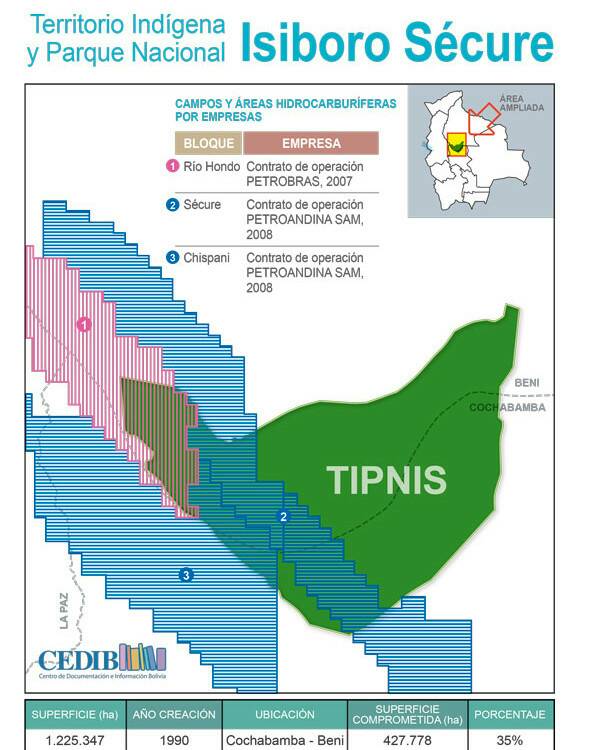 Pablo Villegas de CEDIB habla sobre ofensiva contra TIPNIS y Áreas Protegidas Bolivia