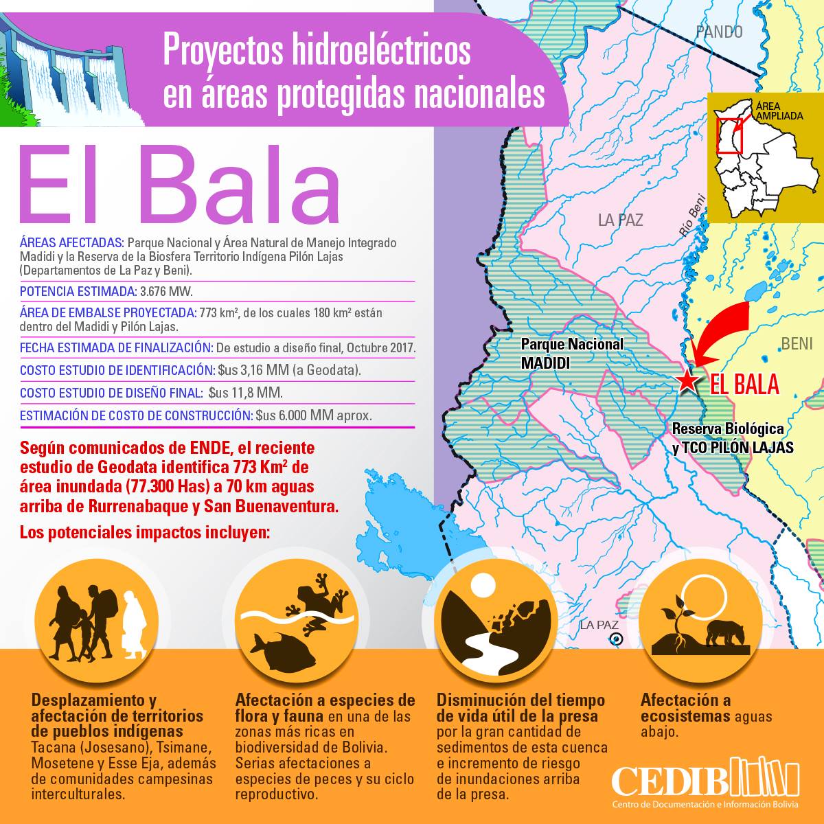 El Bala: Proyectos hidroeléctricos en áreas protegidas de Bolivia