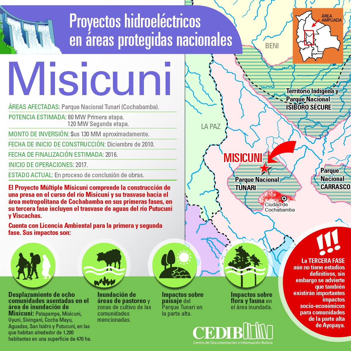 Misicuni: Proyectos hidroeléctricos en áreas protegidas de Bolivia