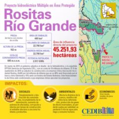 Río Grande – Rositas: Proyecto hidroeléctrico en área protegida