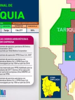 Actividad hidrocarburífera en la Reserva nacional de Flora y Fauna Tariquia