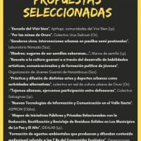 Micros para Avanzar: Proyectos seleccionados