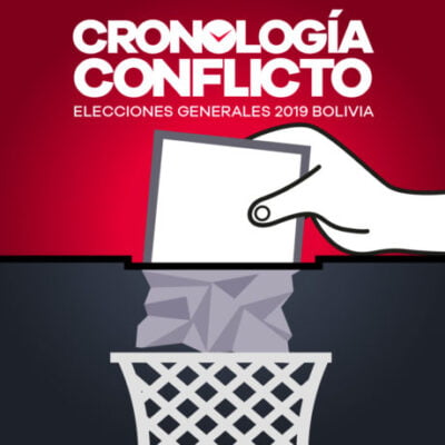 Elecciones Bolivia 2019: Cronología Conflictos