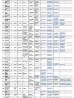 NÓMINA DE PERSONAS FALLECIDAS EN CONFLICTO POST ELECCIONES NACIONALES 2019 (21 de noviembre)
