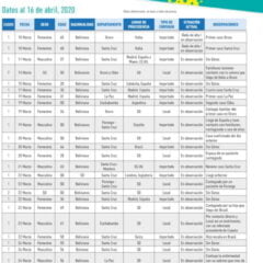 Cronologia COVID19 en Bolivia: Dossier de prensa (16.4.20)