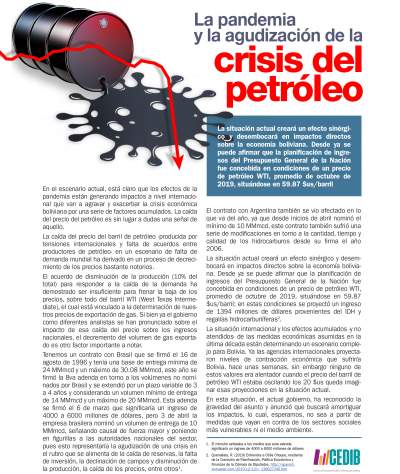 La pandemia y la agudización de la crisis del petróleo