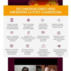 Recomendaciones para enfrentar la post-cuarentena