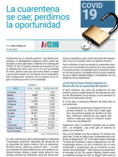COVID 19 | La cuarentena se cae y perdimos la oportunidad