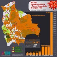 Mapa casos positivos de coronavirus y Tierras Comunitarias de Origen, TCOs (5.7.20)