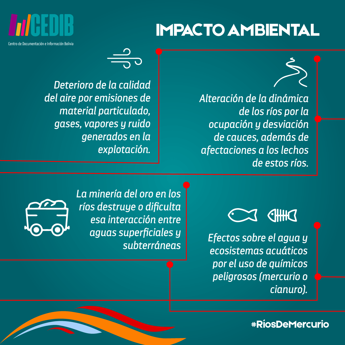 Ríos de mercurio: Impacto ambiental