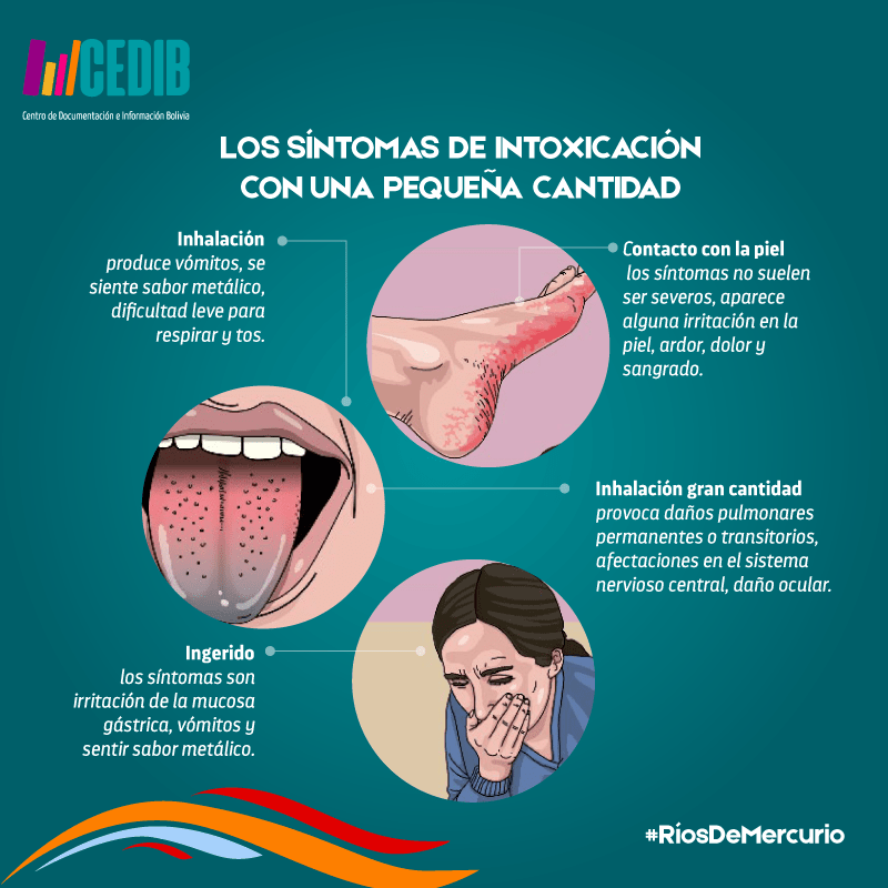 Ríos de mercurio: Signos de intoxicación por mercurio en pequeña cantidad