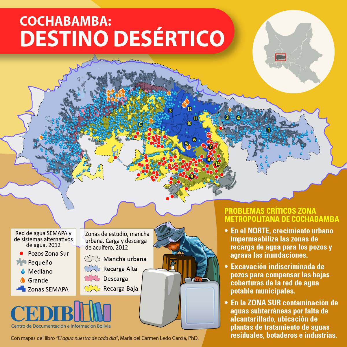 Destino desértico