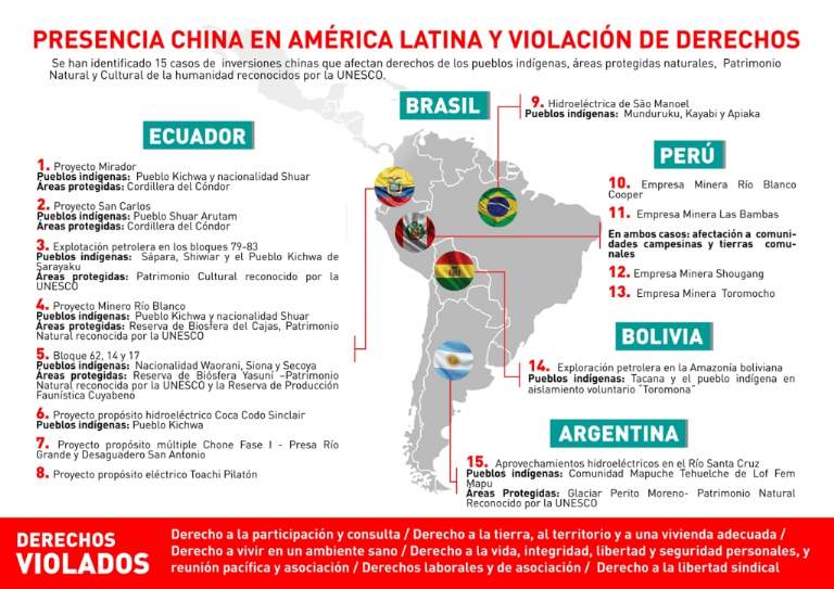 China se compromete a desarrollar proyectos con respeto a los DDHH y el medioambiente (EjuTv! 21.3.19)