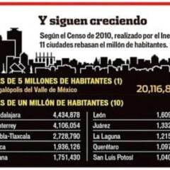 Audio: Pronunciamiento Concepción de Ichoa Junio 2013 – Indígenas TIPNIS