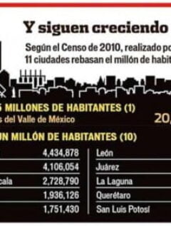 Audio: Pronunciamiento Concepción de Ichoa Junio 2013 – Indígenas TIPNIS