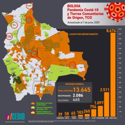 Mapa casos positivos de coronavirus y Tierras Comunitarias de Origen, TCOs