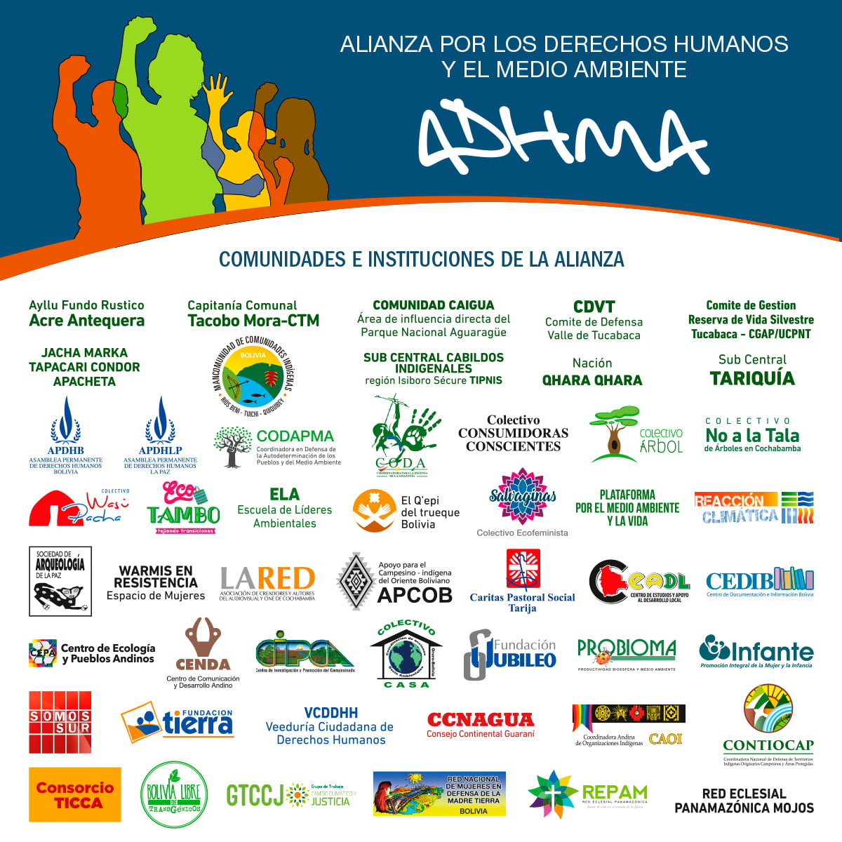 Alianza por los Derechos Humanos y el Medios Ambiente