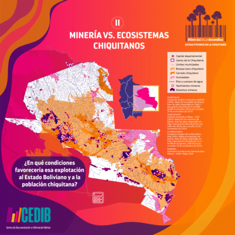 Detrás de los incendios, minería en la Chiquitania Bolivia-min