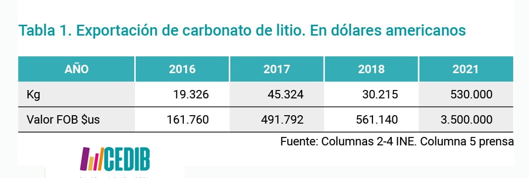 Cuadro-1-min Cuadro-1-min