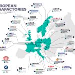 European Gigafactories