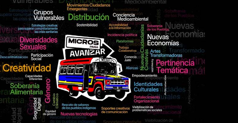 Convocatoria MasMicros-TerceraOla02-1