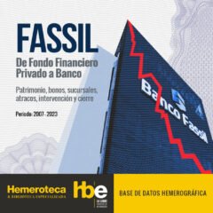 Banco Fassil crecimiento vertiginoso y crisis financiera | Dossier