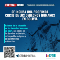 ¡Nuevo Balance Anual de DDHH 2024!