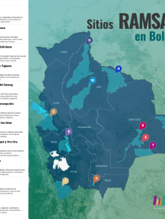Mapa Sitios Ramsar en Bolivia actualizado